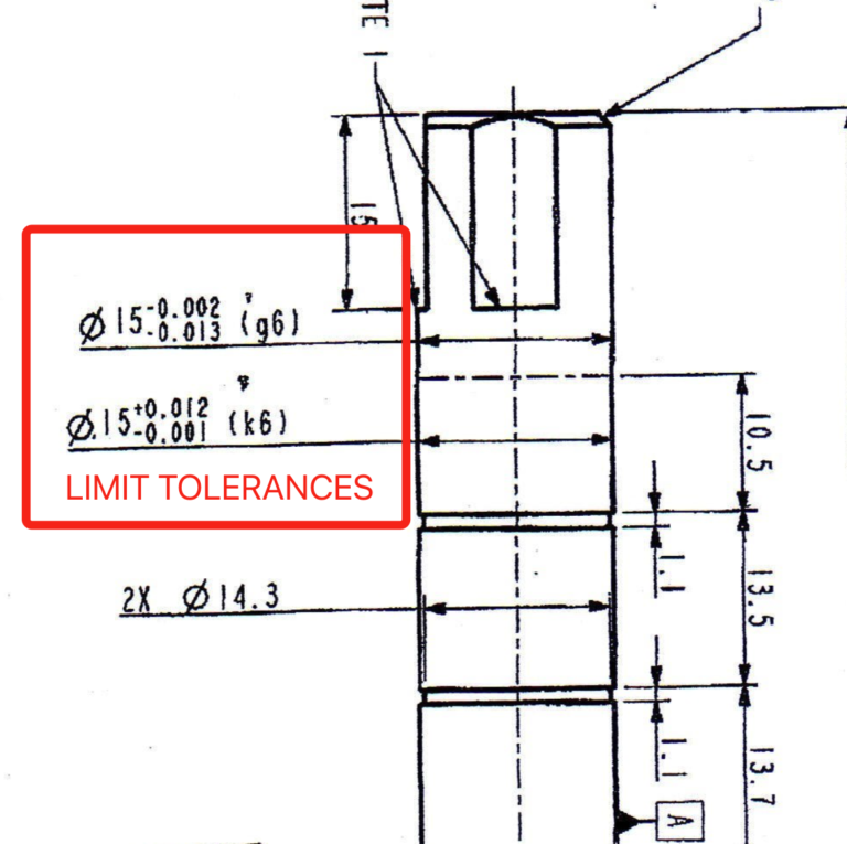 Limit Tolerances in Mechanical Engineering: A Simple Guide